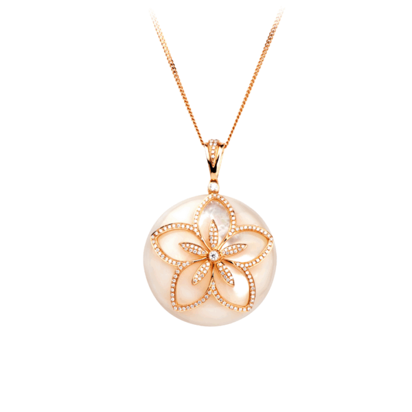 Personalized pendant 2